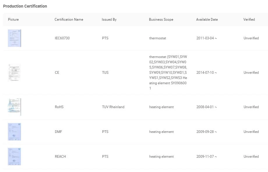 product-1-1 Certification